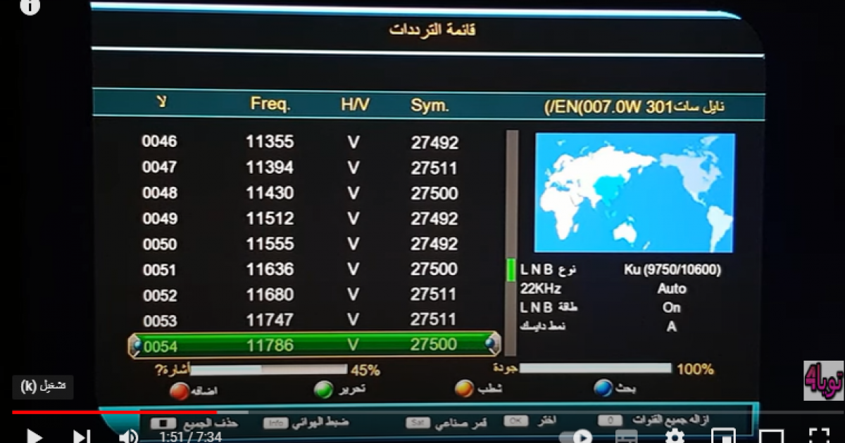 تردد قناة MBC4 بجودة HD في مصر وقناة MBC Drama 2023 الجديد على نايل سات وعرب سات