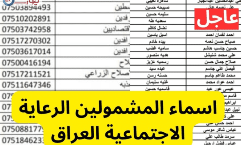 رسمياً .. أسماء الرعاية الاجتماعية 2023 العراق الوجبة الأخيرة عبر مظلتي